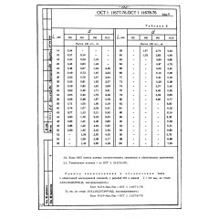 Болт с облегченной шестигранной головкой ОСТ 1 11677-76