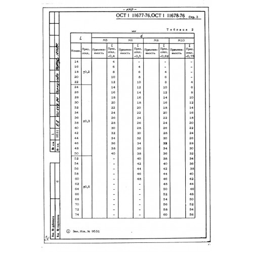 Болт с облегченной шестигранной головкой ОСТ 1 11678-76