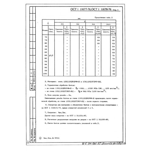 Болт с облегченной шестигранной головкой ОСТ 1 11678-76