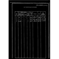 Гайка накидная ОСТ 1 11838-74