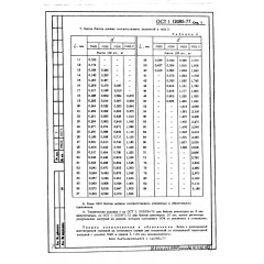 Болт с уменьшенной шестигранной головкой ОСТ 1 12085-77