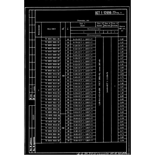 Болт крепления такелажных узлов ОСТ 1 12696-77