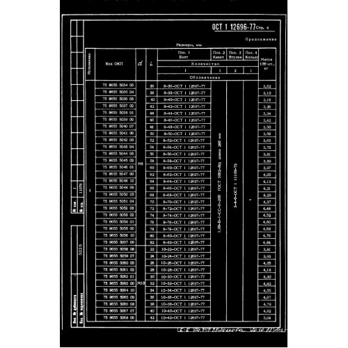 Болт крепления такелажных узлов ОСТ 1 12696-77
