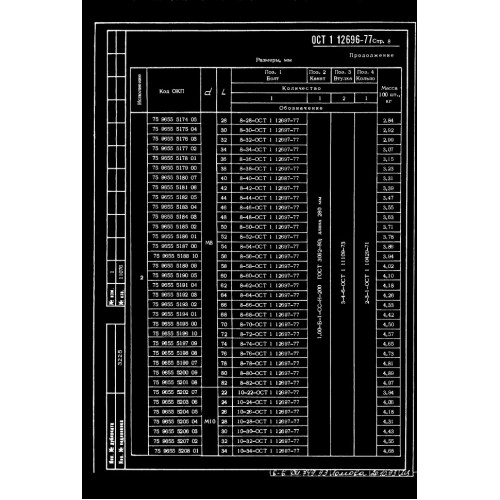 Болт крепления такелажных узлов ОСТ 1 12696-77