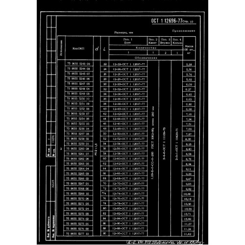 Болт крепления такелажных узлов ОСТ 1 12696-77