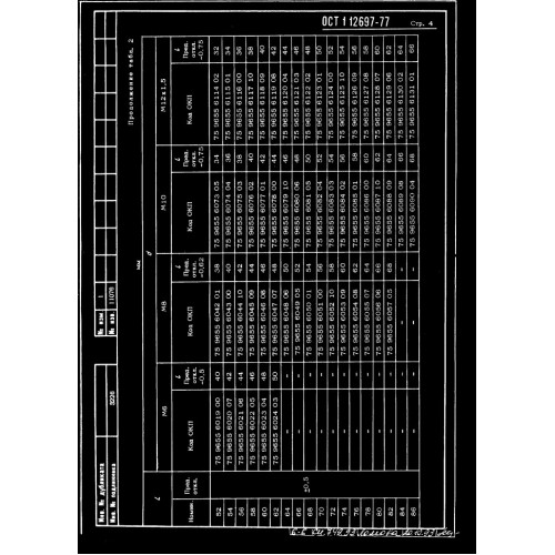 Болт ОСТ 1 12697-77