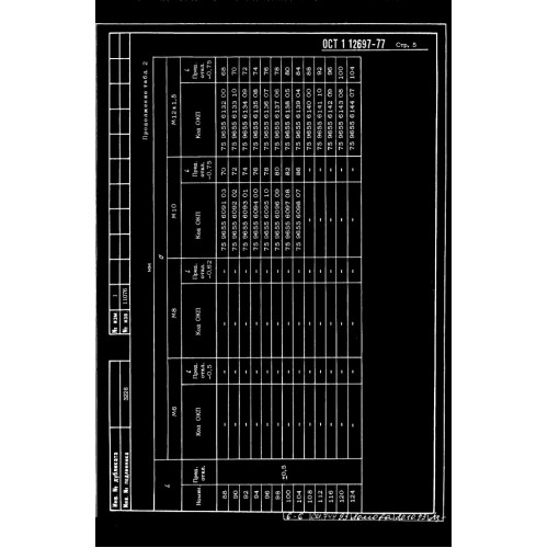 Болт ОСТ 1 12697-77