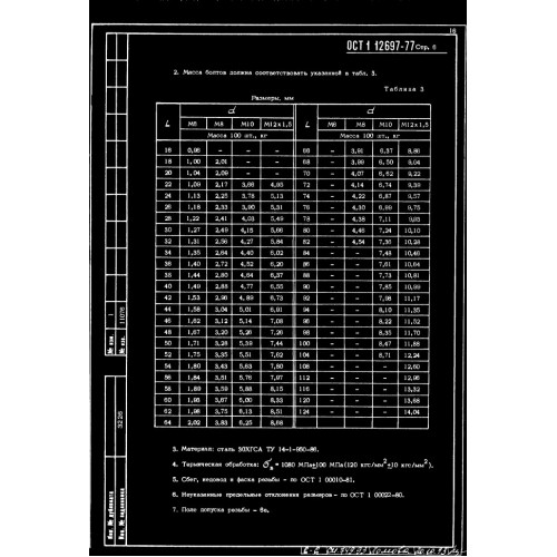 Болт ОСТ 1 12697-77