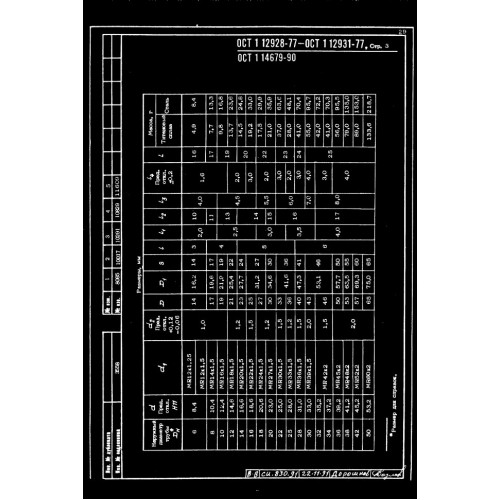 Гайка накидная ОСТ 1 12930-77