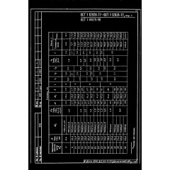 Гайка накидная ОСТ 1 12931-77