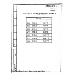 Контргайка ОСТ 1 13538-79