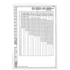 Заклепка с потайной головкой ОСТ 1 34087-80