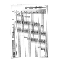Заклепка с потайной головкой ОСТ 1 34087-80
