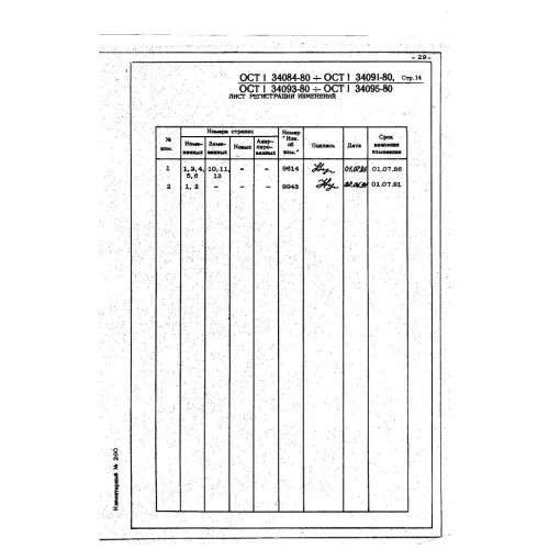 Заклепка с потайной головкой ОСТ 1 34087-80